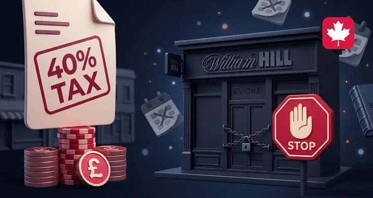 Tax blow to William Hill: Evoke liquidates 200 offices and lays off 1500 employees