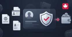 KYC in Online Casinos: What Canadian Players Need to Know