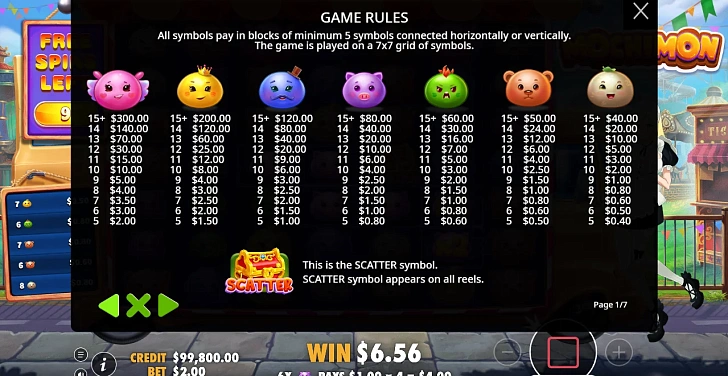 Bonus game: free spins, retriggers and bonus-round rules.
