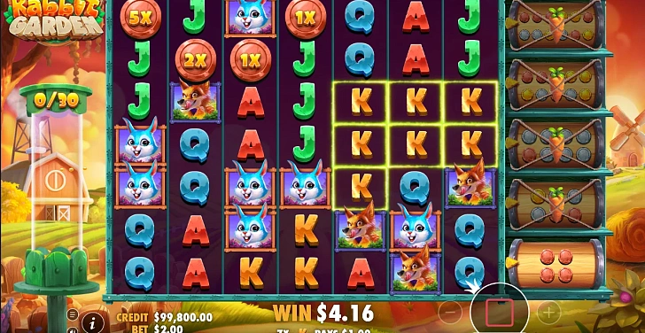Gameplay process: wins, multipliers and cascade behaviour.