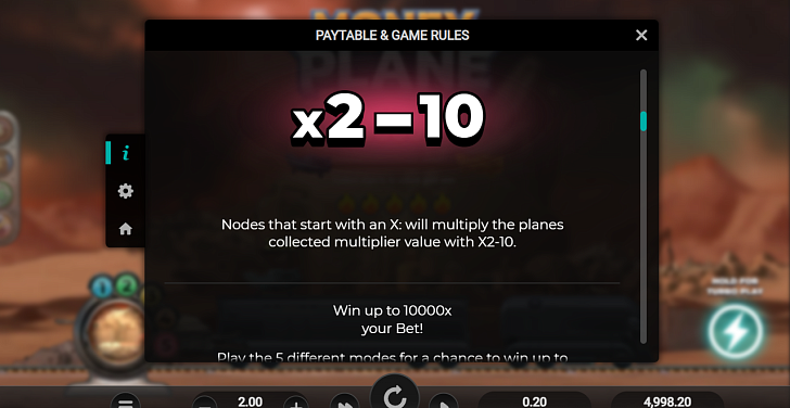 Settings: RTP, game rules, stakes and info panel.