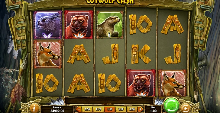 Gameplay process: wins, multipliers and cascade behaviour.