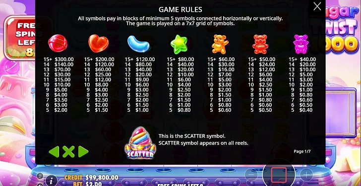 Settings: RTP, game rules, stakes and info panel.