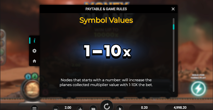 Bonus game: free spins, retriggers and bonus-round rules.