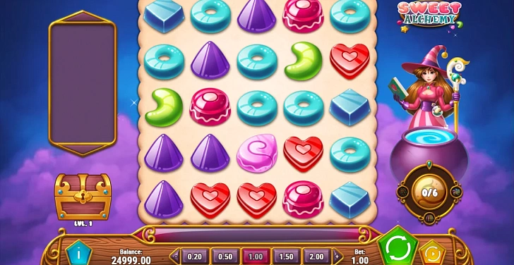 Gameplay process: wins, multipliers and cascade behaviour.