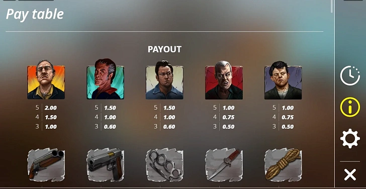Settings: RTP, game rules, stakes and info panel.