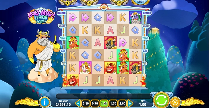 Gameplay process: wins, multipliers and cascade behaviour.