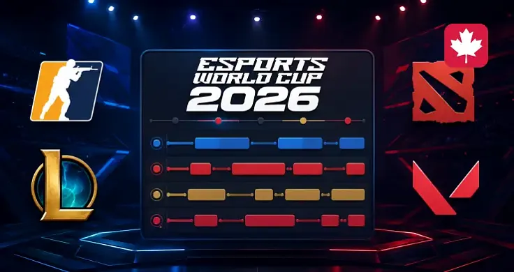 Complete Esports World Cup 2026 Schedule for Every Game