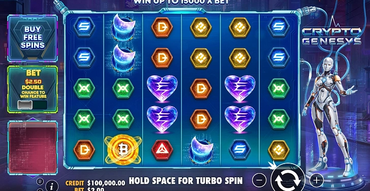 Gameplay process: wins, multipliers and cascade behaviour.