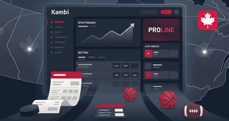 Kambi Strengthens Its Position in Canada Through Government-Run Betting