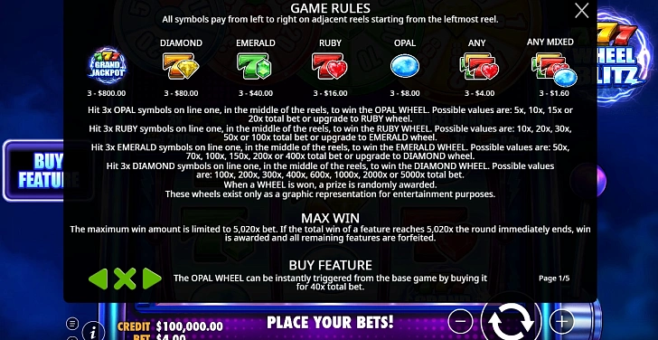 Bonus game: free spins, retriggers and bonus-round rules.