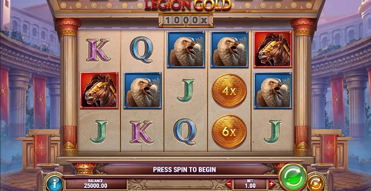 Gameplay process: wins, multipliers and cascade behaviour.
