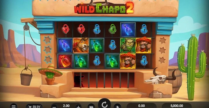Gameplay process: wins, multipliers and cascade behaviour.