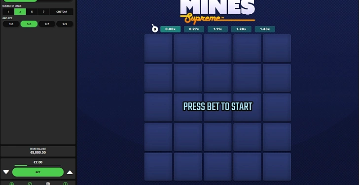 Gameplay process: wins, multipliers and cascade behaviour.