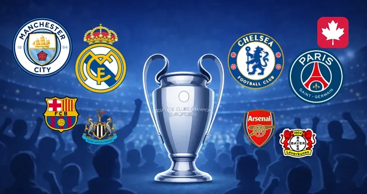 Champions League draw 2026: the dust has settled, who is playing whom?