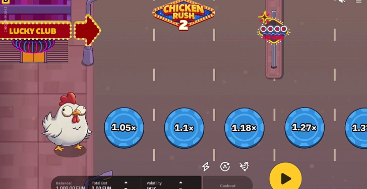 Gameplay process: wins, multipliers and cascade behaviour.