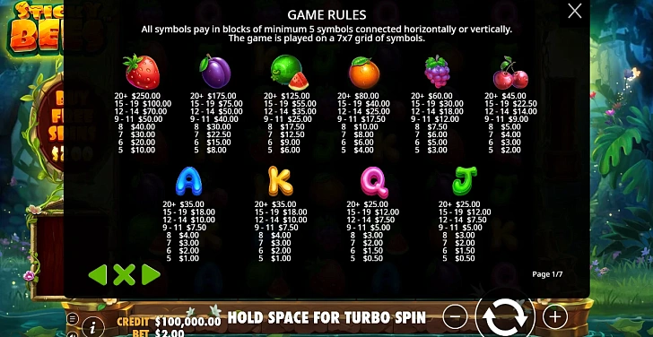 Bonus game: free spins, retriggers and bonus-round rules.