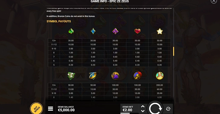 Settings: RTP, game rules, stakes and info panel.