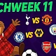Predictions for the 11th round of the Premier League: 
