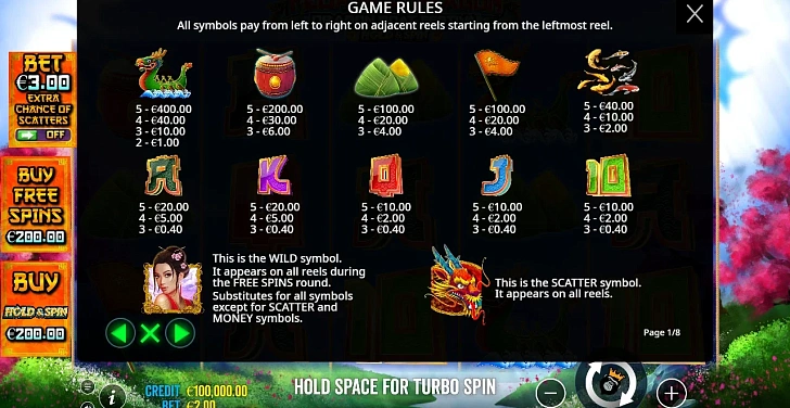 Settings: RTP, game rules, stakes and info panel.
