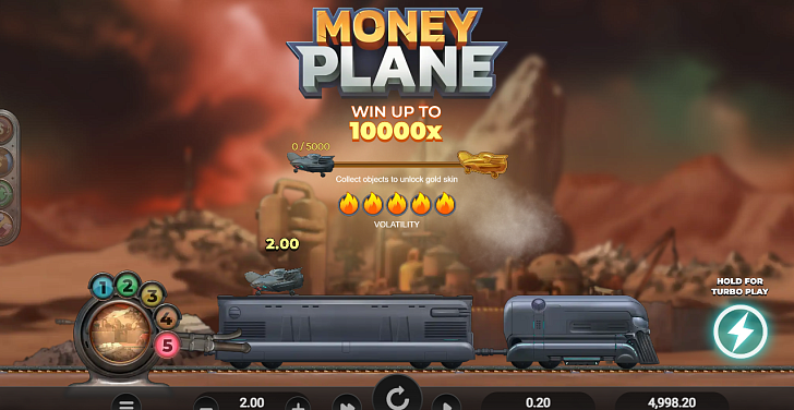 Gameplay process: wins, multipliers and cascade behaviour.