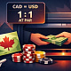 Canadian Dollar at the Price of the U.S. Dollar: How Las Vegas Casinos Created a Tourism Boom with the “At Par” Program
