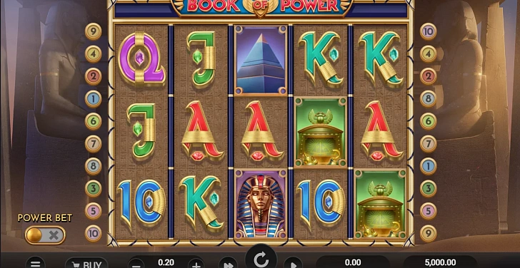 Gameplay process: wins, multipliers and cascade behaviour.