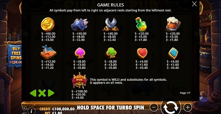 Bonus game: free spins, retriggers and bonus-round rules.