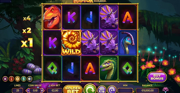 Gameplay process: wins, multipliers and cascade behaviour.