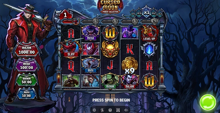 Gameplay process: wins, multipliers and cascade behaviour.