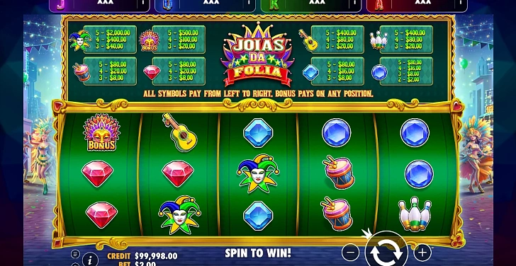 Gameplay process: wins, multipliers and cascade behaviour.
