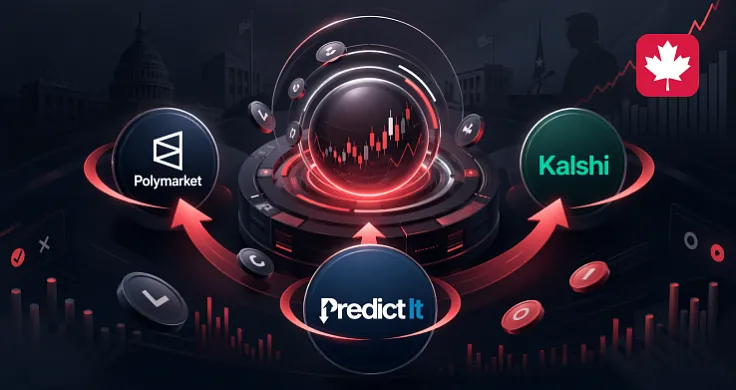 The Rise of Prediction Markets: How Polymarket, Kalshi, and PredictIt Monetize Our Beliefs