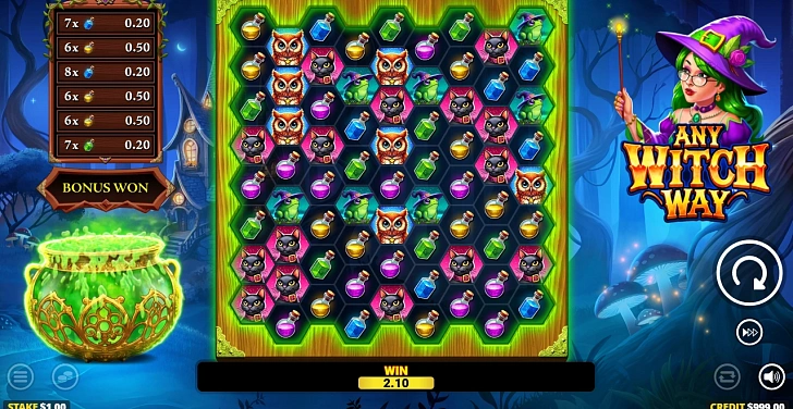 Gameplay process: wins, multipliers and cascade behaviour.