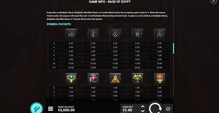 Settings: RTP, game rules, stakes and info panel.