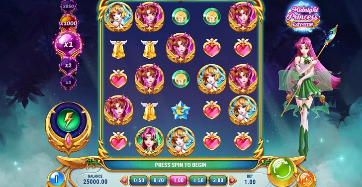Gameplay process: wins, multipliers and cascade behaviour.