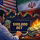 Playing with Fire: How a Trader Bets $100,000 Every Day on the Absence of War Between the U.S. and Iran