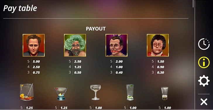 Settings: RTP, game rules, stakes and info panel.