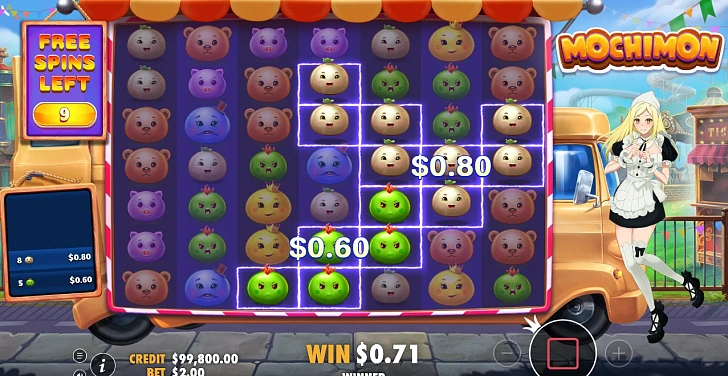 Gameplay process: wins, multipliers and cascade behaviour.