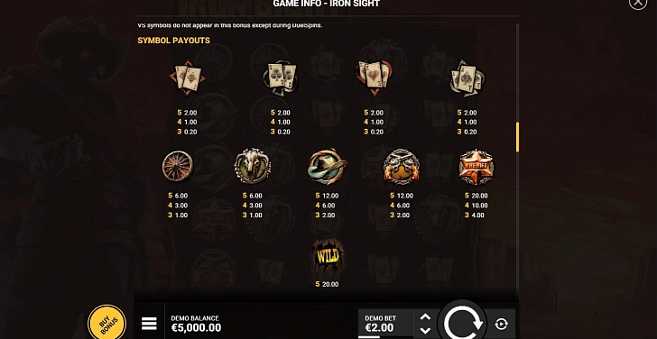 Settings: RTP, game rules, stakes and info panel.