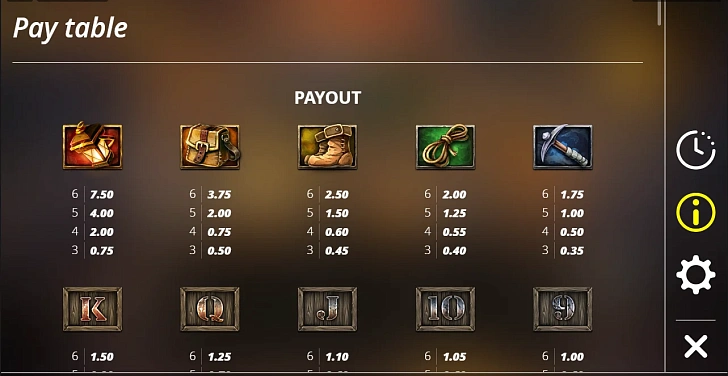 Settings: RTP, game rules, stakes and info panel.