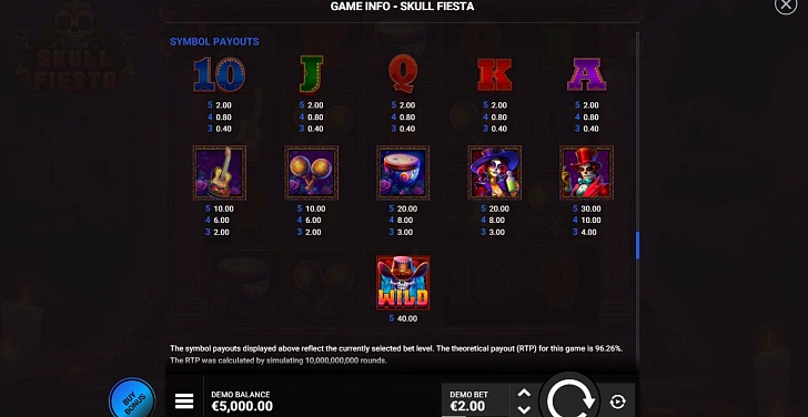 Settings: RTP, game rules, stakes and info panel.