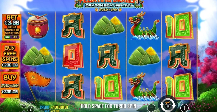 Gameplay process: wins, multipliers and cascade behaviour.