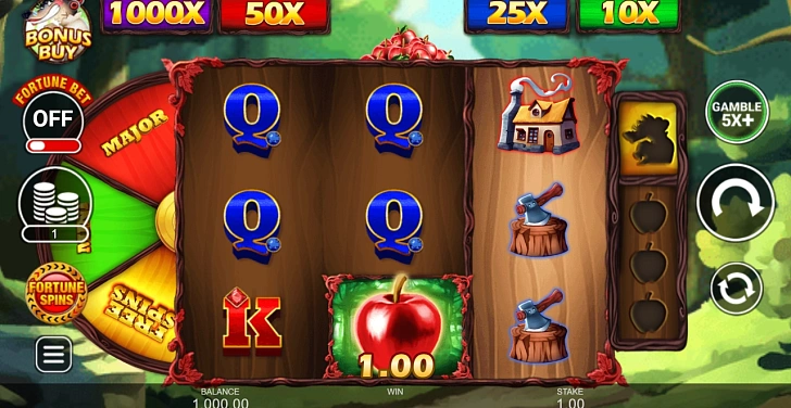 Gameplay process: wins, multipliers and cascade behaviour.