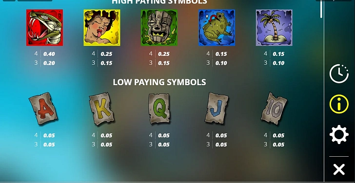 Settings: RTP, game rules, stakes and info panel.
