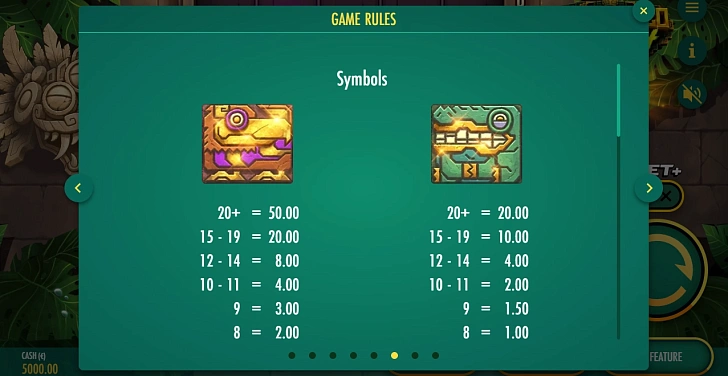Gameplay process: wins, multipliers and cascade behaviour.