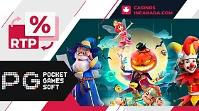 How to check RTP in PG Soft slots