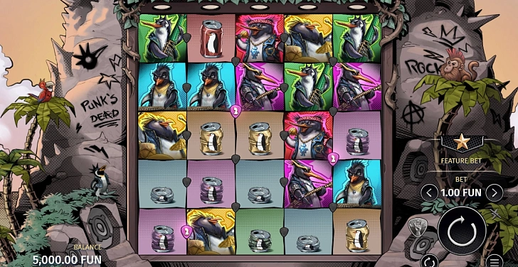 Gameplay process: wins, multipliers and cascade behaviour.