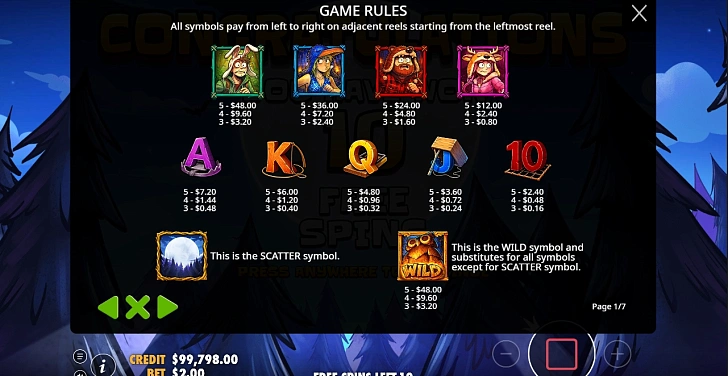 Settings: RTP, game rules, stakes and info panel.