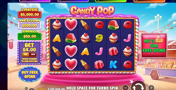 Gameplay process: wins, multipliers and cascade behaviour.