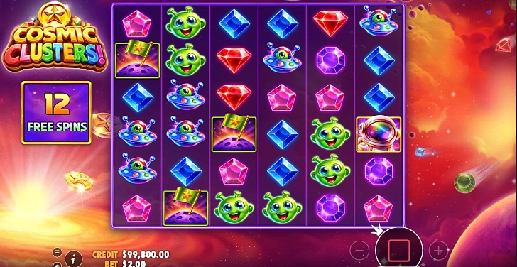 Gameplay process: wins, multipliers and cascade behaviour.